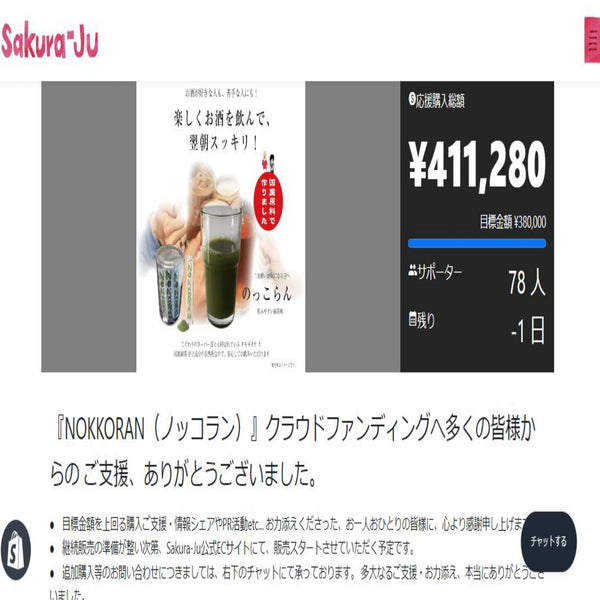 ノッコラン誕生物語（第十六話） ～クラウドファンディング大成功、ありがとうございました～（楽しく飲んで、翌朝スッキリ二日酔い知らずの朝に、ノッコラン）
