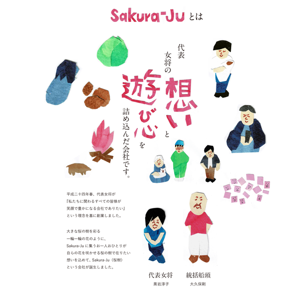 全てはここから始まった！／Sakura-Ju 公式ホームページ誕生物語（Sakura-Ju LLc）